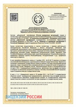 Приложение к сертификату для ИП Апатиты Сертификат СТО 03.080.02033720.1-2020